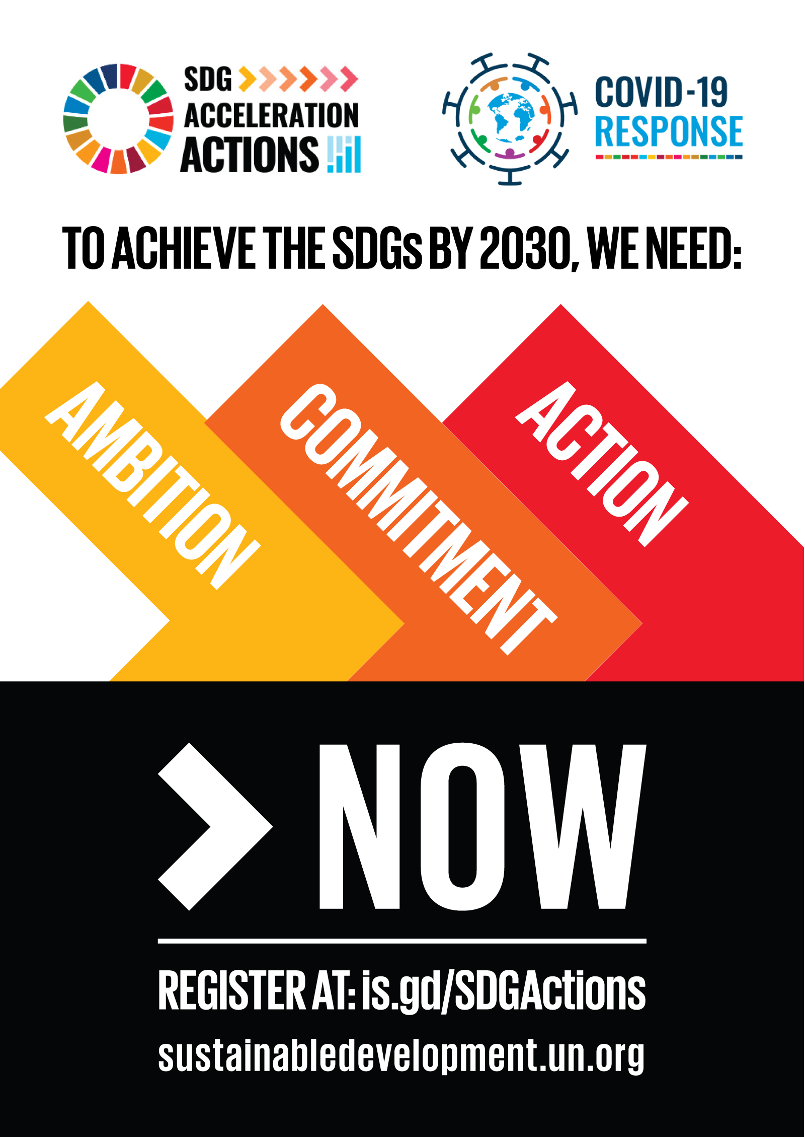 SDG Actions